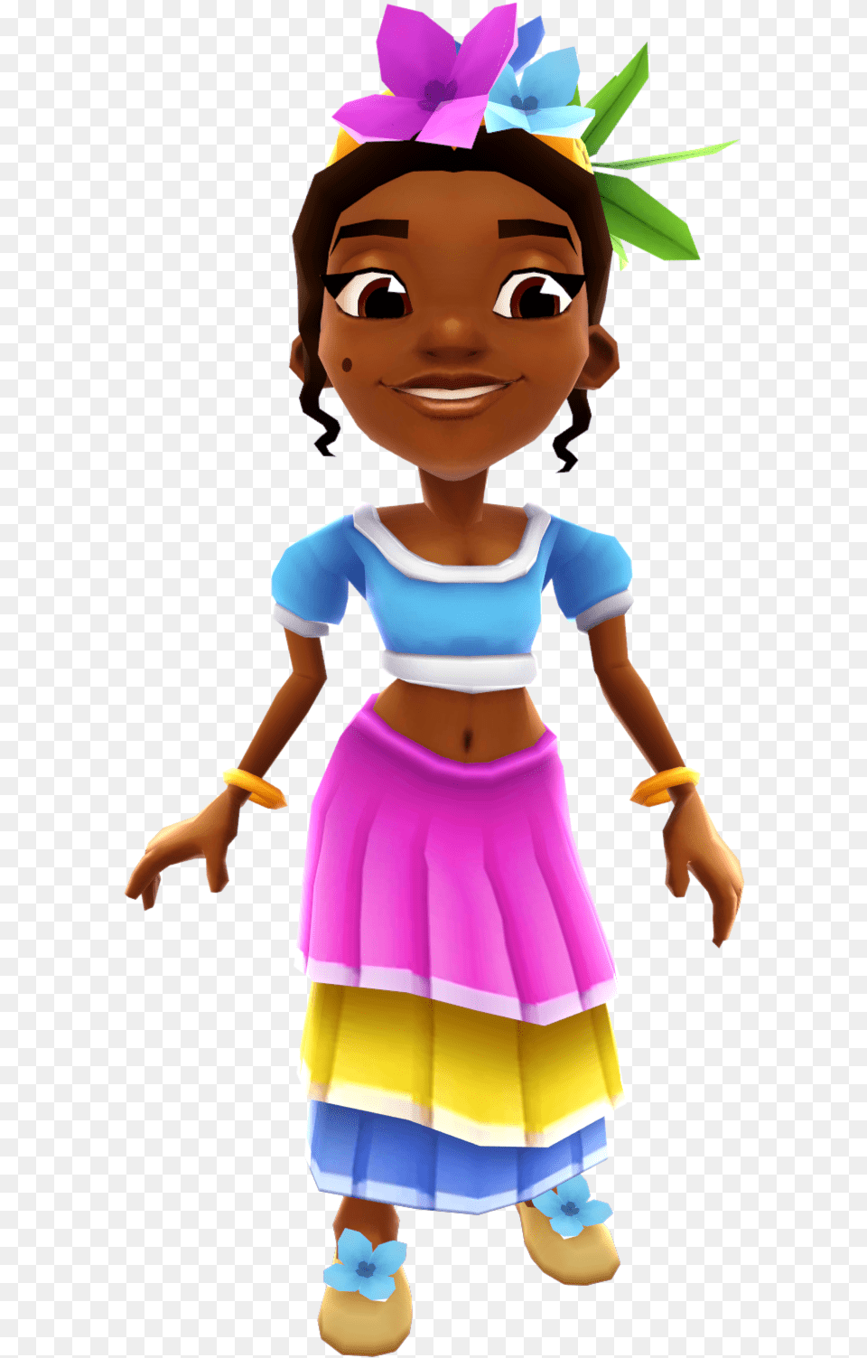 Wiki, Child, Female, Girl, Person Free Png