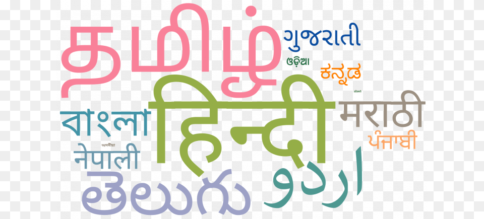 Wikimedia Commons Indian Languages Word Cloud, Text, Number, Symbol Free Png