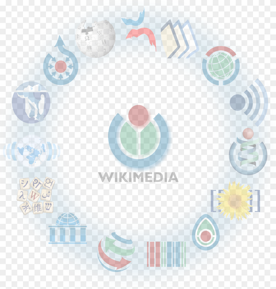 Wikimedia Logo Families Wikimedia Foundation, Disk Free Png Download