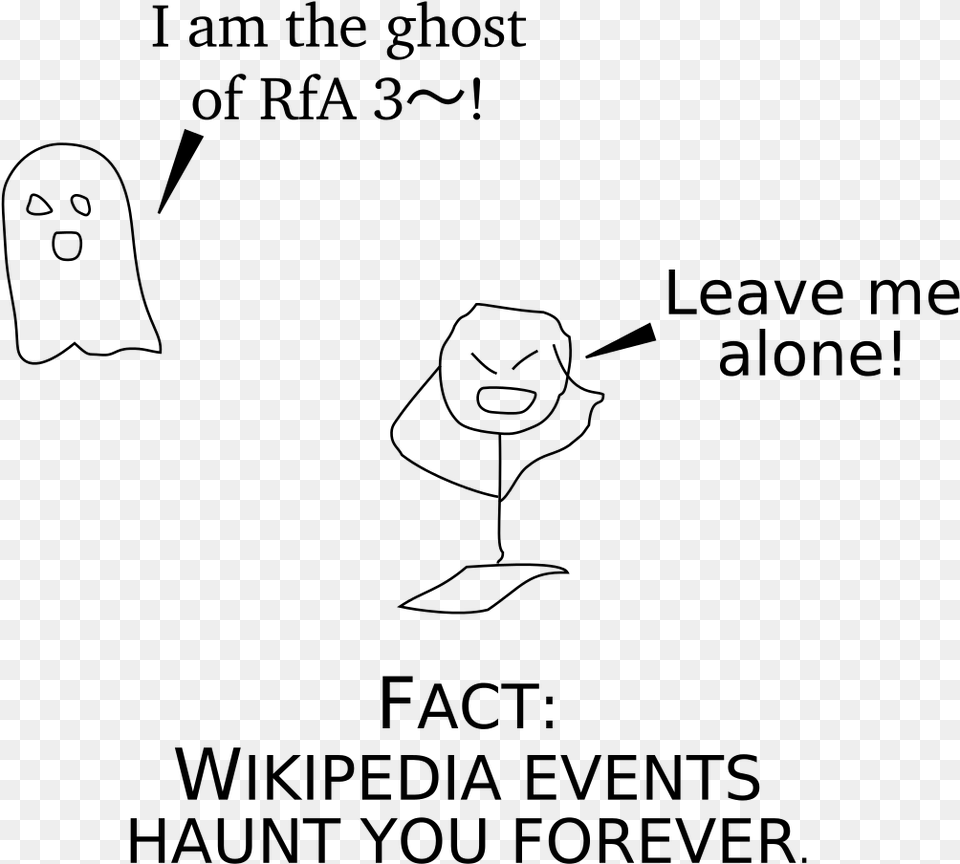 Wikipedia Haunts Forever Forever, Gray Free Png