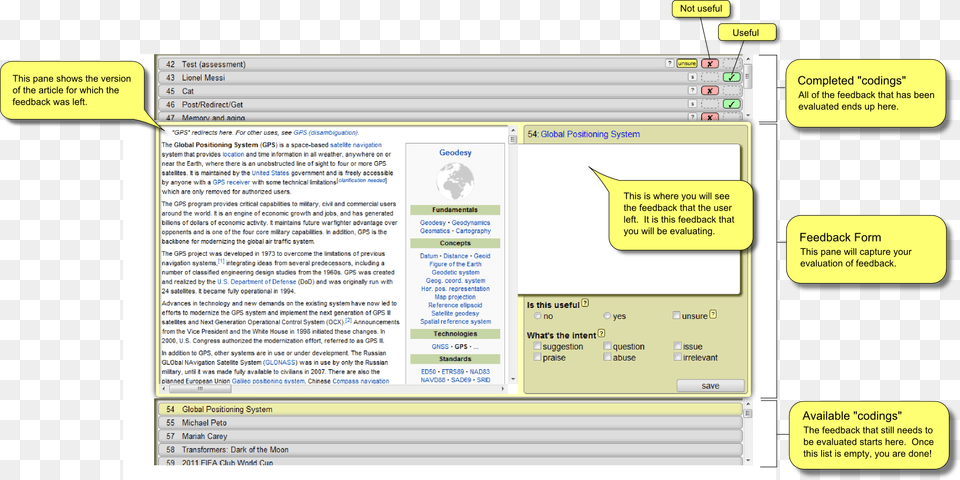 Wikipedia Screenshot, File, Page, Text, Webpage Png Image