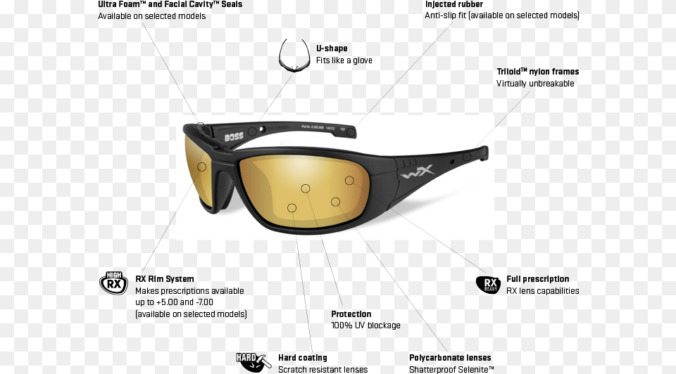 Wiley X Wx Boss Prescription Sunglasses In Black, Accessories, Glasses, Goggles Free Png Download