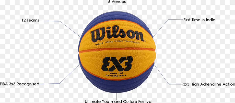 Wilson 3x3 Basketball, Ball, Basketball (ball), Sport, Sphere Free Png