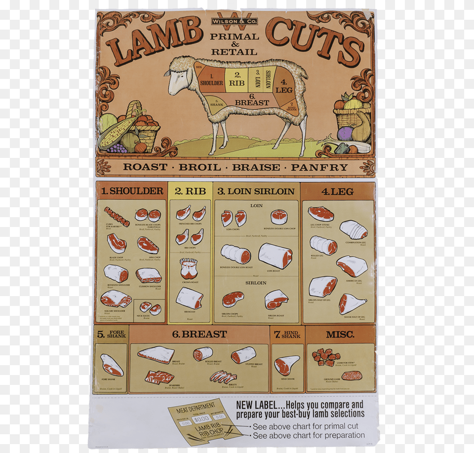 Wilson Amp Co Lamb Cuts Poster Poster Lamb Cuts, Book, Comics, Publication, Animal Free Png
