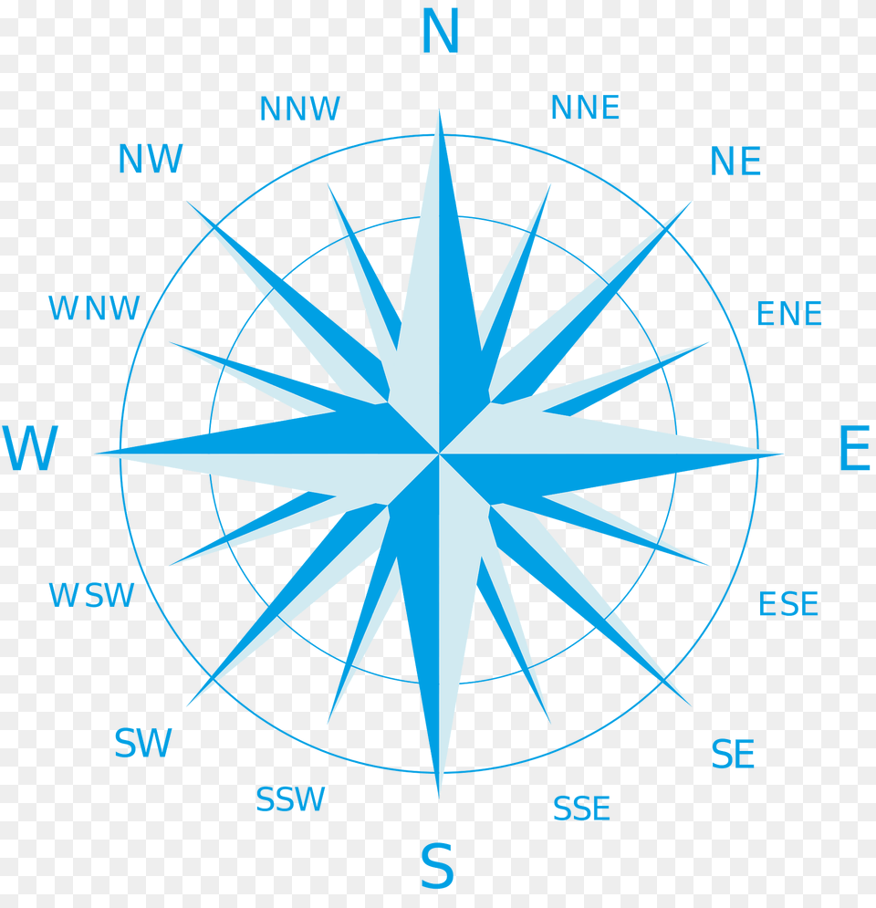 Wind Rose Clipart, Compass Free Png