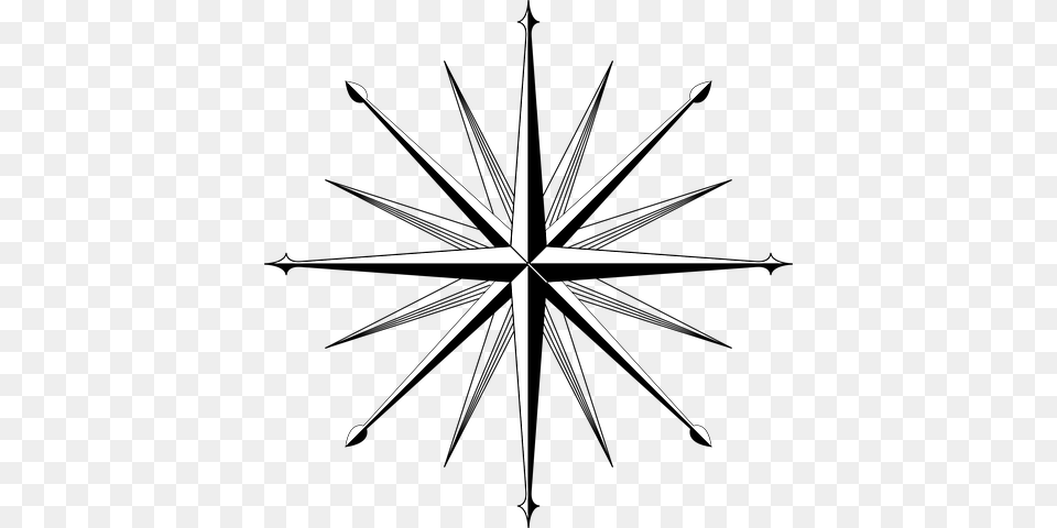 Wind Rose Compass Direction Bahamas, Symbol Free Transparent Png