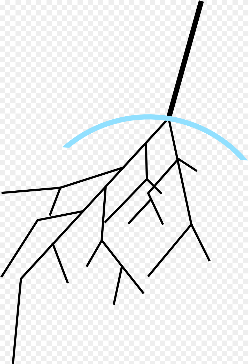 Wind Turbine, Blade, Dagger, Knife, Weapon Free Transparent Png