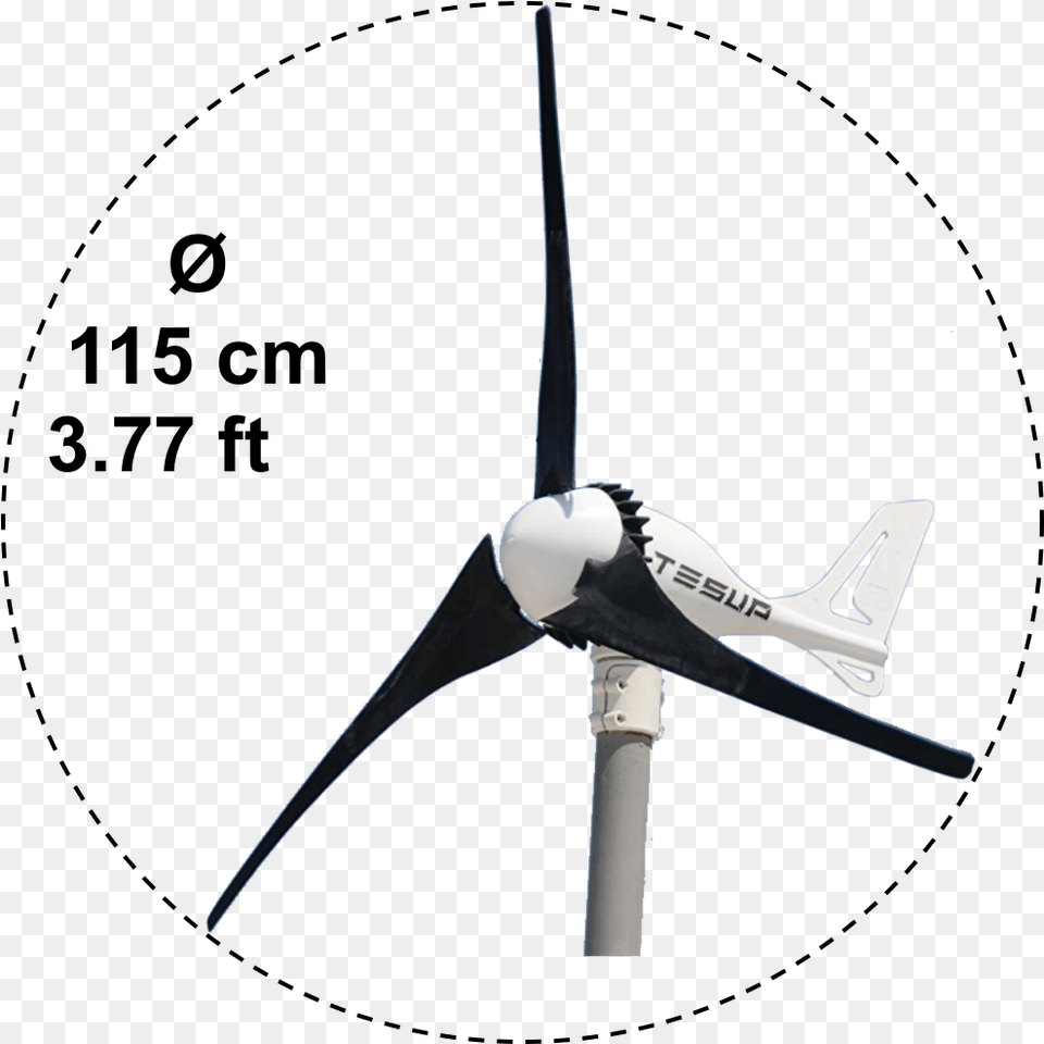 Wind Turbine, Engine, Machine, Motor, Blade Free Png