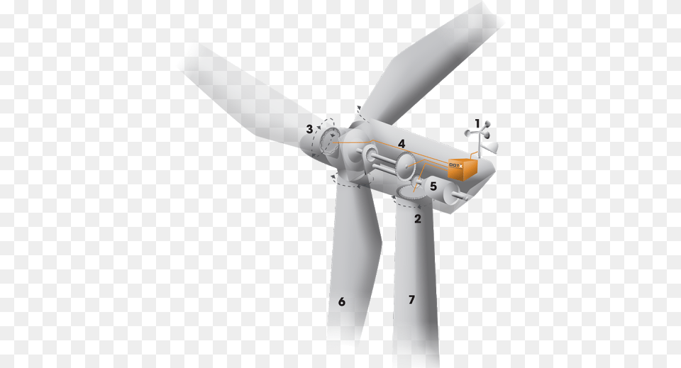 Wind Turbine, Engine, Machine, Motor, Wind Turbine Png Image