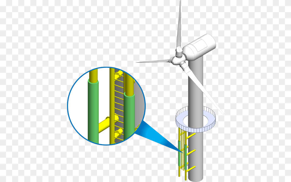 Windmill, Engine, Machine, Motor, Turbine Free Transparent Png