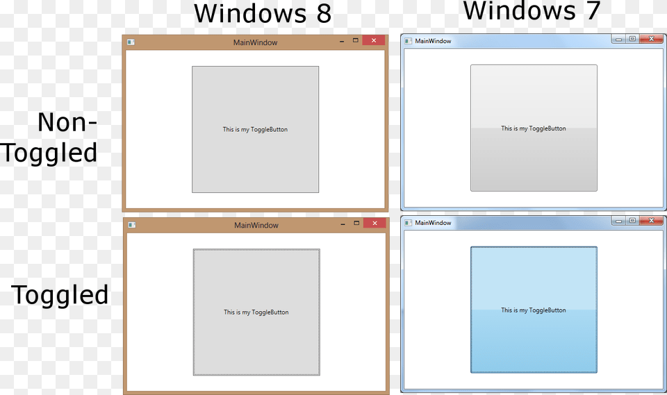 Windows 8 Vs Windows 7 Toggle Button Windows 8 Window Buttons, Page, Text Free Png Download