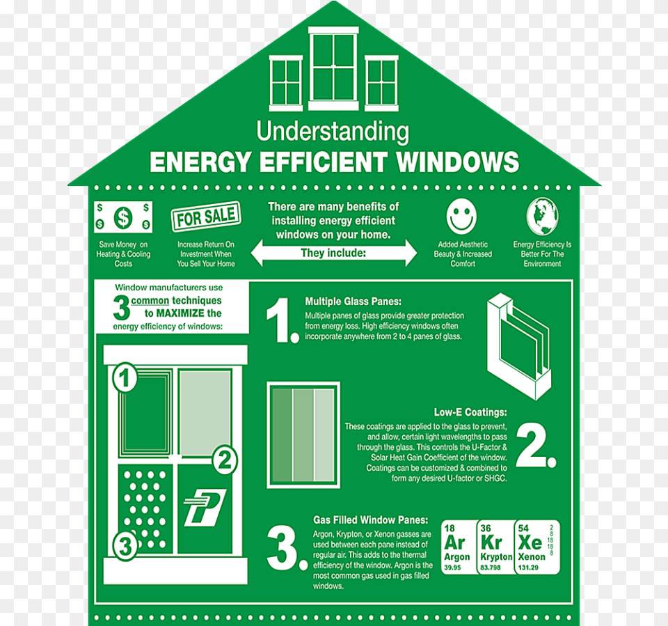 Windows Nexgen Exteriors Most Energy Efficient Windows, Advertisement, Poster, Scoreboard, Recycling Symbol Free Transparent Png