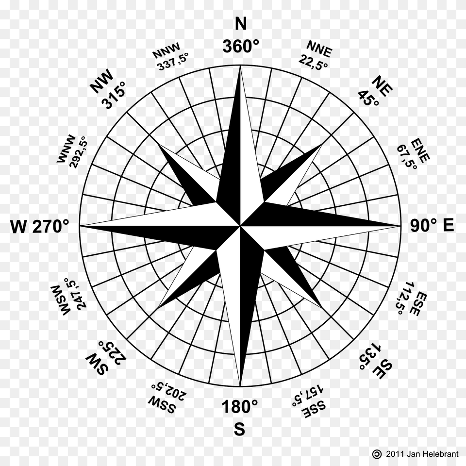 Windrose Clipart, Compass Free Png Download