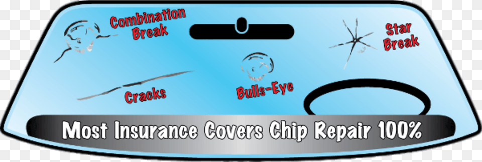Windshield With Insurance, Car, Transportation, Vehicle, License Plate Png Image
