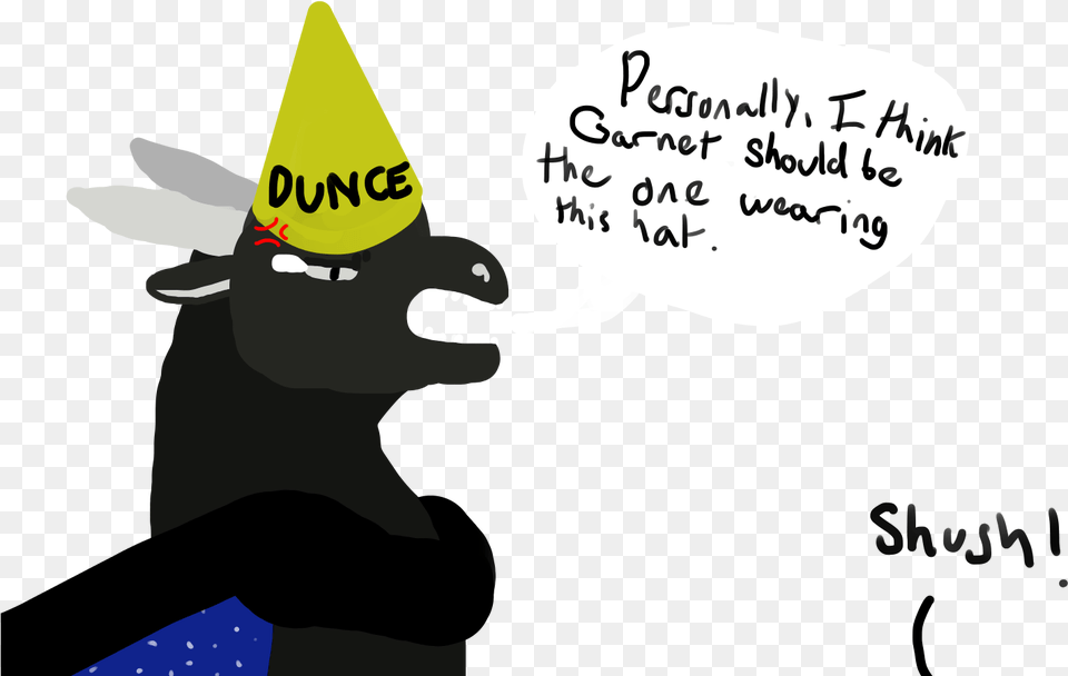 Wings Of Fire Ask Darkstalker Darkstalker The Dunce Wattpad Cartoon, Clothing, Hat, Party Hat, Person Free Transparent Png