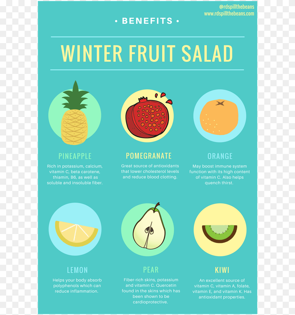 Winter Fruit Salad Promo Sign Natural Foods, Advertisement, Food, Plant, Produce Free Transparent Png