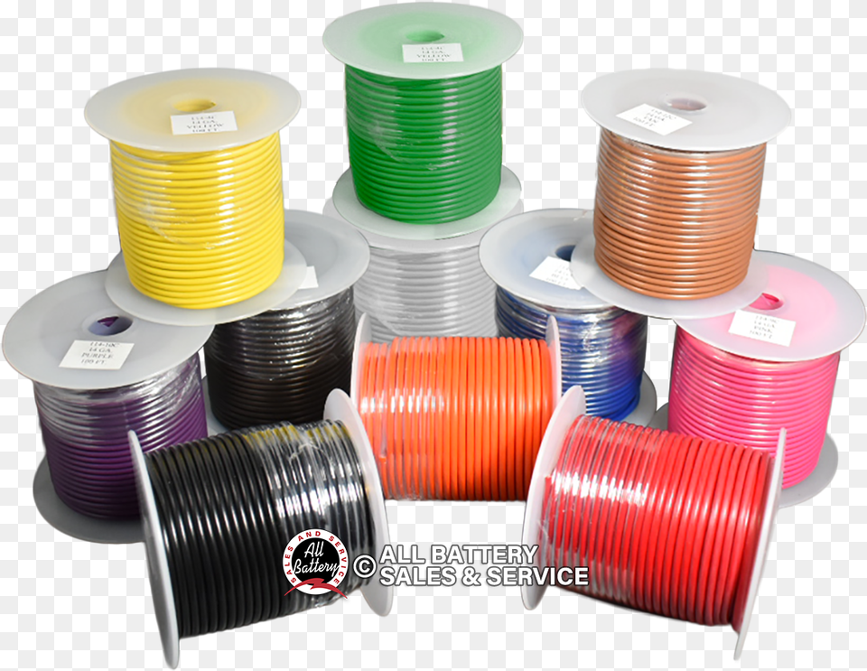 Wire, Coil, Spiral, Cup, Disposable Cup Free Png Download