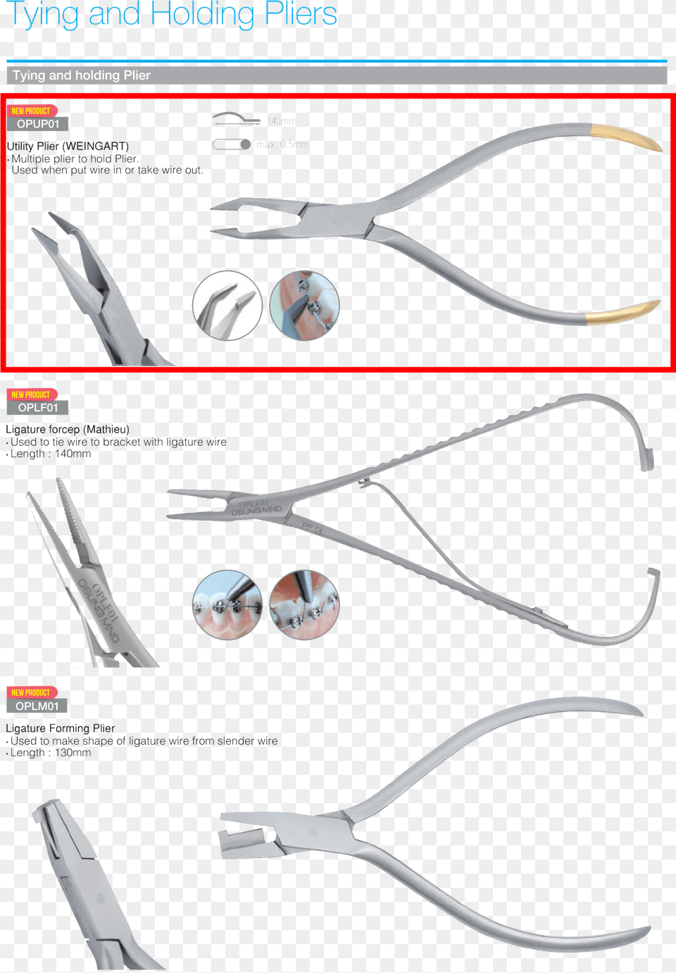 Wire, Device, Pliers, Tool Free Png Download