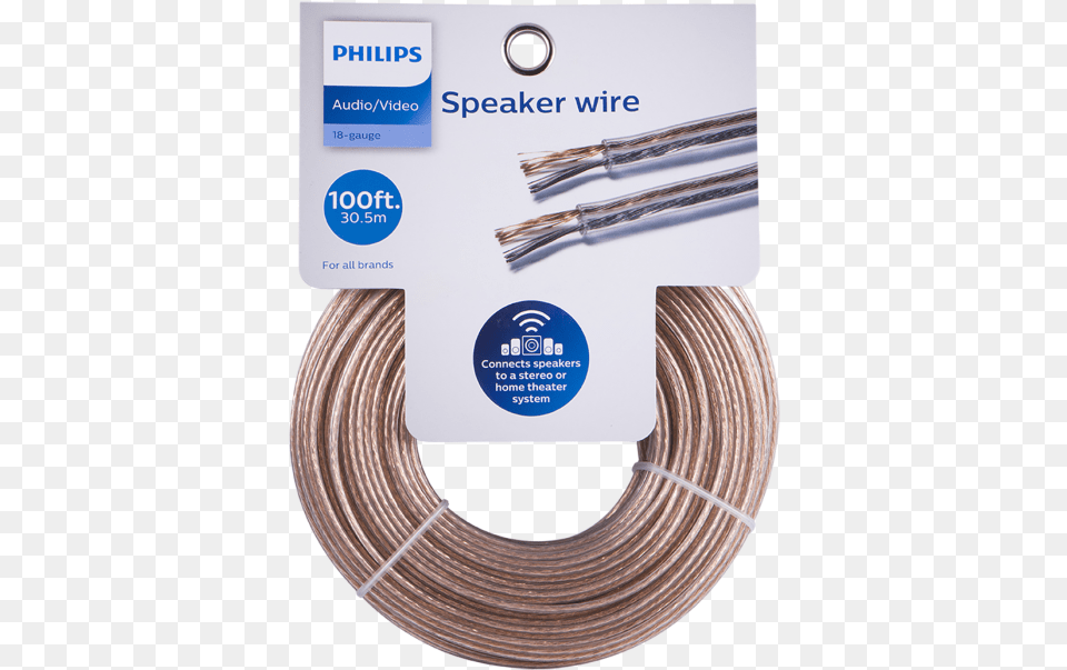 Wire, Smoke Pipe, Coil, Spiral, Brush Png