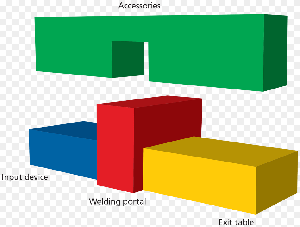 Wire Products Free Transparent Png