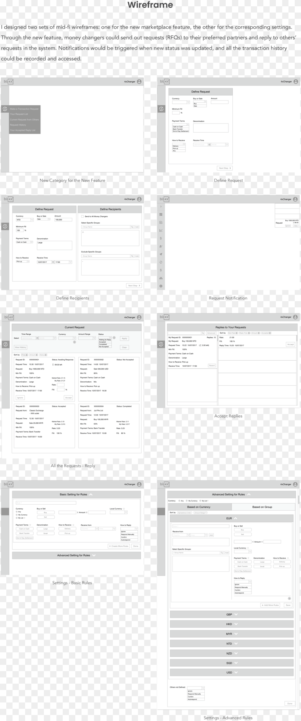 Wireframe, Page, Text Png Image