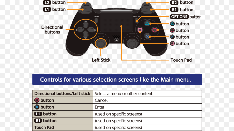 Wireless Controller King Of Fighters 14 Button Layout, Electronics Png Image