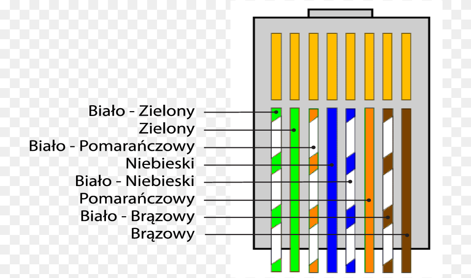 Wiring A And B, Gate Free Transparent Png