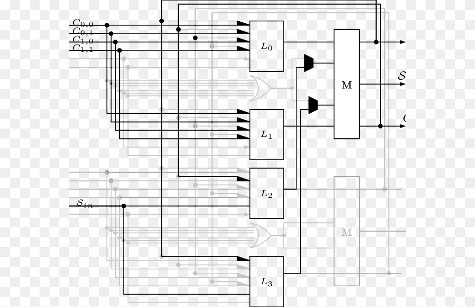 Wiring Used To Implement The 2 1 Decision Wait Diagram, Cad Diagram Png