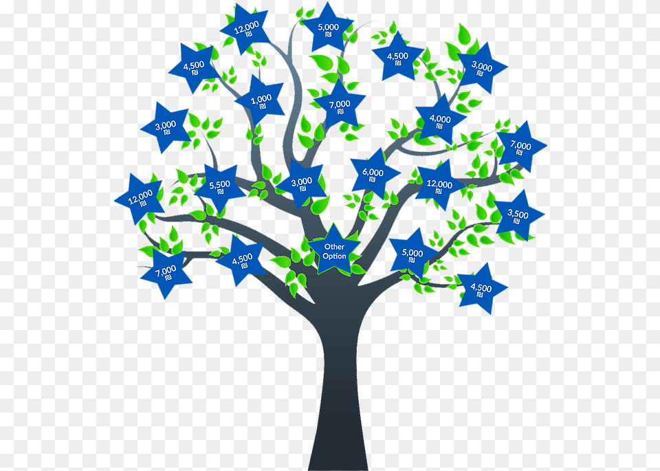 Wish Tree Make A Wish Israel, Leaf, Plant, Symbol, Art Free Png Download