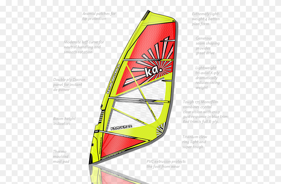 With A Much More Lively Look And Feel This Brand New Voile Windsurf Ka Sail Kamikaze 2017, Boat, Water, Nature, Outdoors Free Png Download