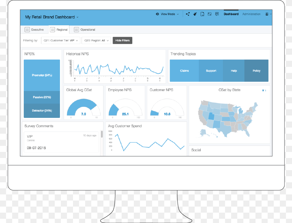 With Configurable Dashboards For Every Role And Relevant United States Of America Map 4 Colorful Usa, File Png