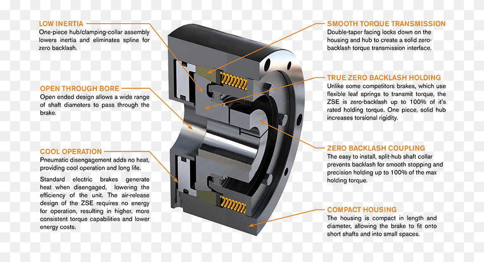 With Countless Bore Sizes Available Nexen Offers An, Firearm, Gun, Handgun, Weapon Free Png Download