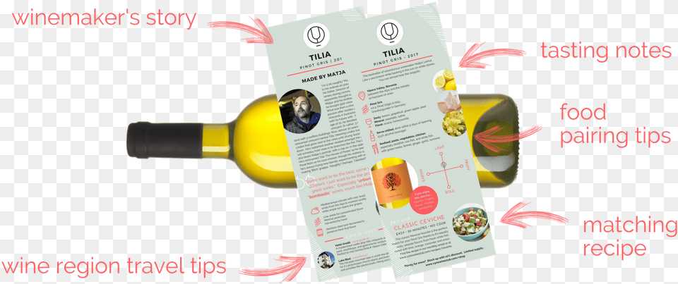 With Each Wine You Receive Flyer, Advertisement, Poster, Person, Face Png Image