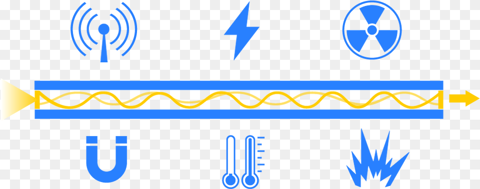 With The Advent Of Fiber Optics The Scientific Community Radiation Nuclear Symbol Circle Slap Stickz Premium Free Transparent Png