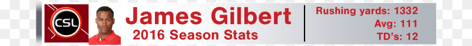 With The Increase In Highlights During The Live Show Gilbert Ash, Person, Face, Head, Advertisement Free Png Download