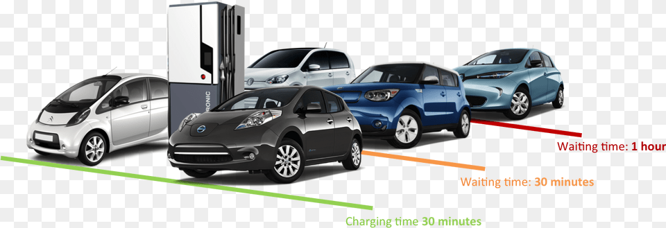 Without Satelitte Charging Station, Alloy Wheel, Vehicle, Transportation, Tire Free Transparent Png