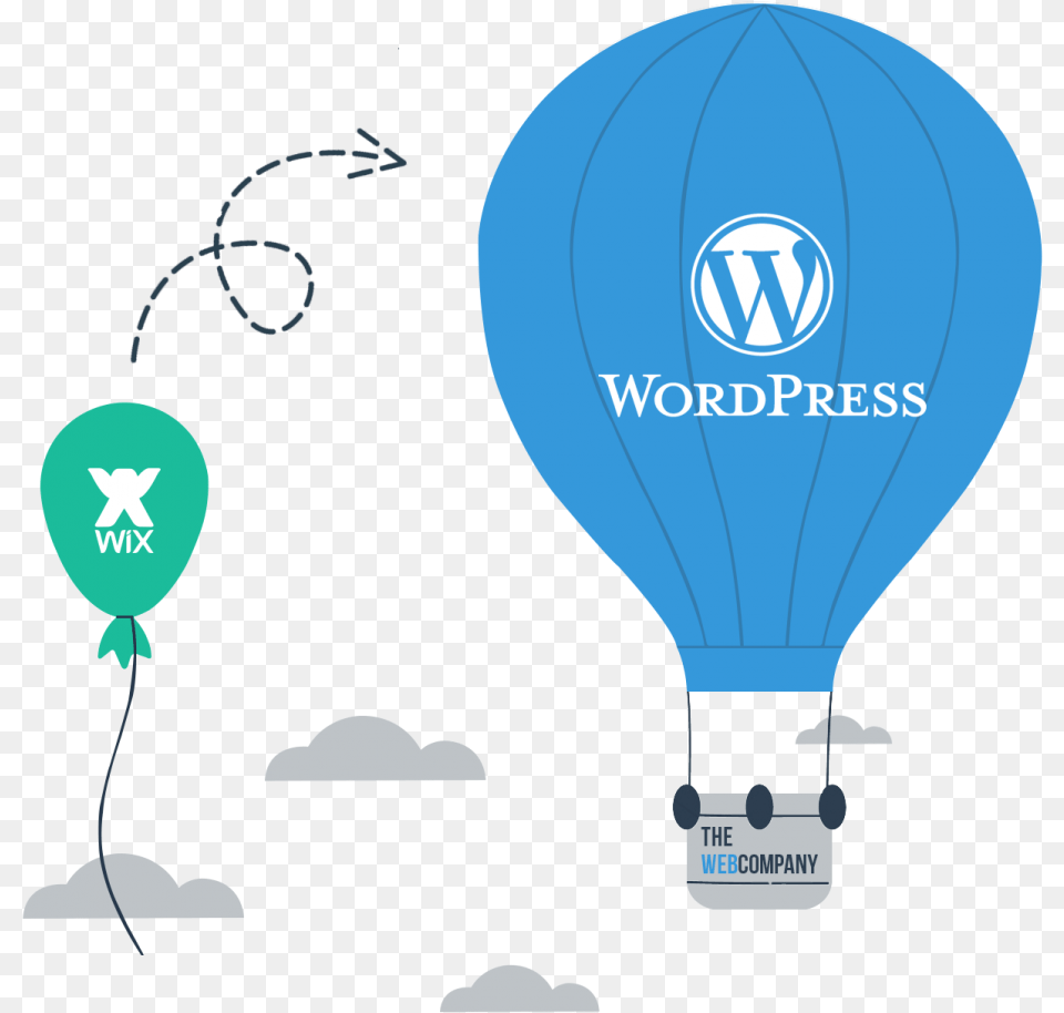Wix To Wordpress Instance Upgrade, Balloon, Aircraft, Transportation, Vehicle Png Image