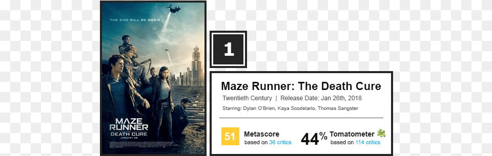 Wkd Box Office Maze Runner The Death Cure Soundtrack, Advertisement, Poster, Adult, Person Png Image