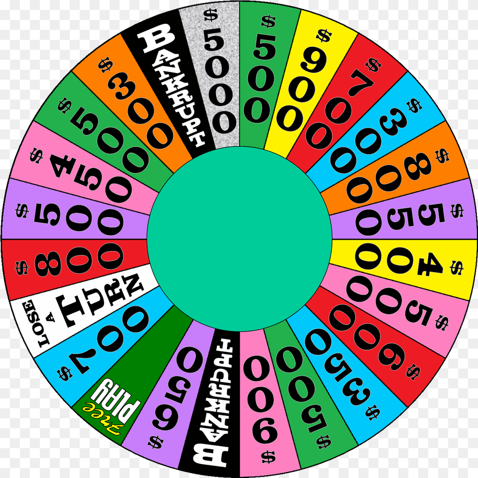 Woff Wheel Of Fortune Wheel Template, Number, Symbol, Text, Disk Png Image