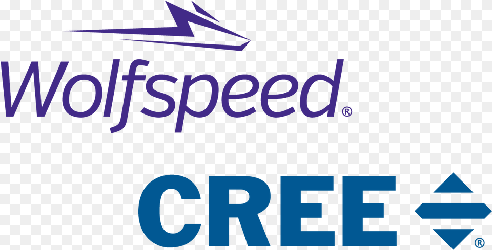 Wolfspeed, Logo, Text Free Transparent Png