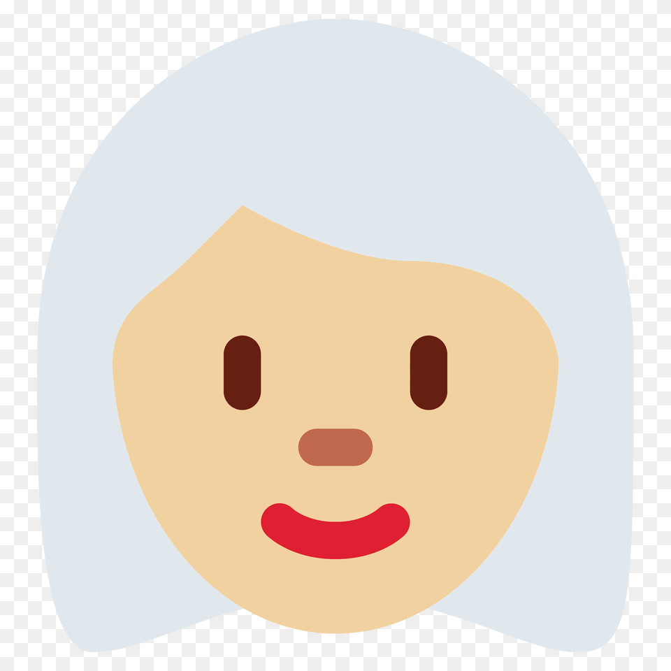 Woman Emoji Clipart, Cap, Clothing, Hat, Bathing Cap Free Png