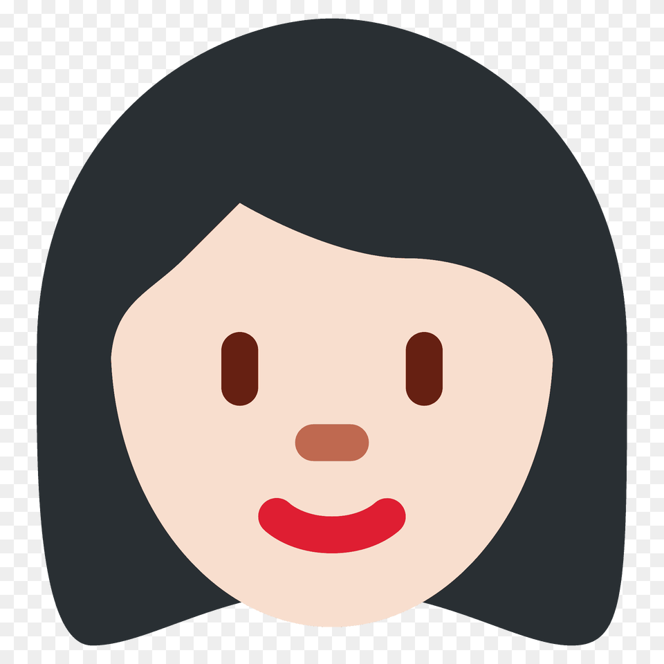 Woman Emoji Clipart, Cap, Clothing, Hat, Beanie Free Png