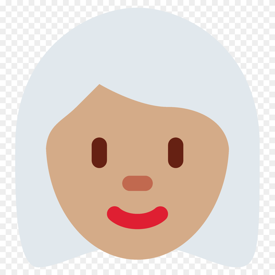 Woman Emoji Clipart, Cap, Clothing, Hat, Bathing Cap Png