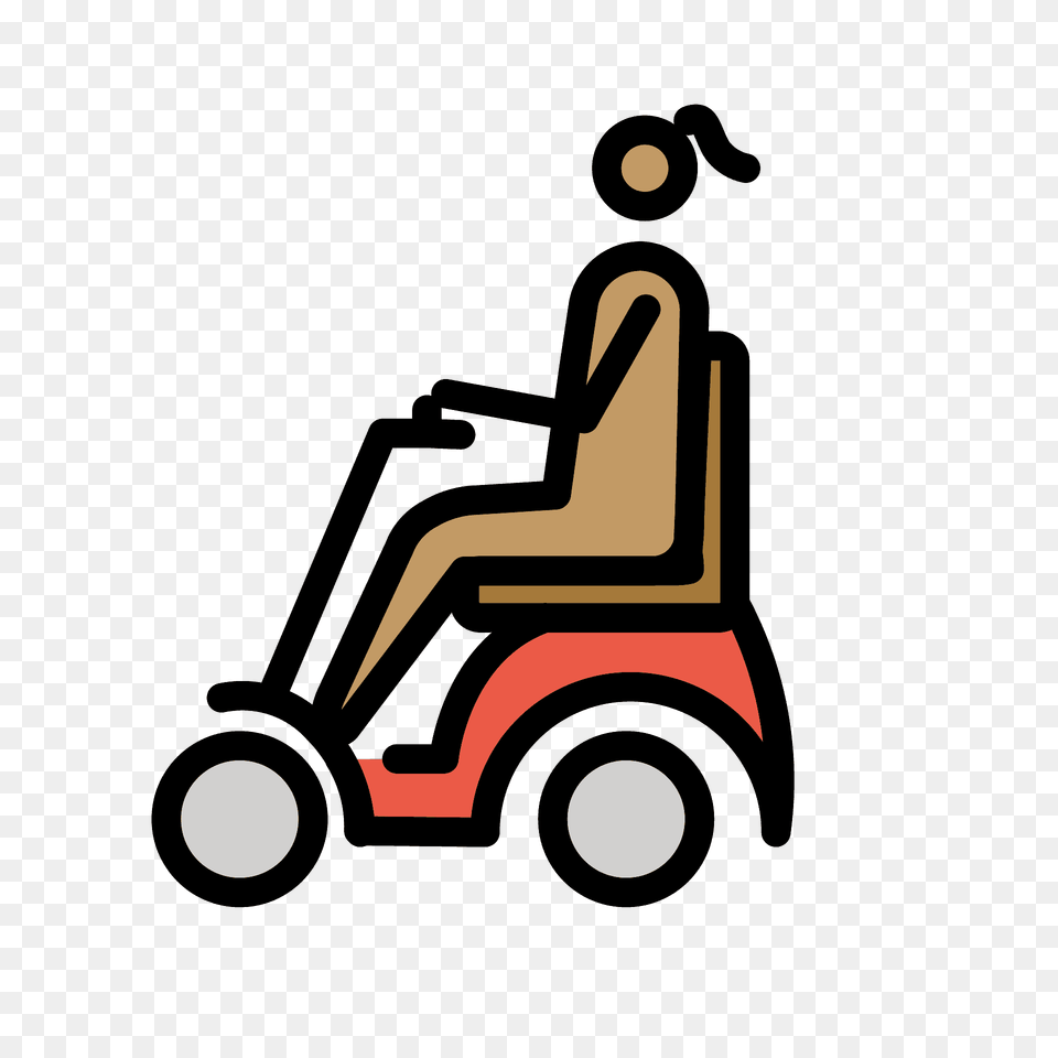 Woman In Motorized Wheelchair Emoji Clipart, Grass, Lawn, Plant, Device Free Transparent Png