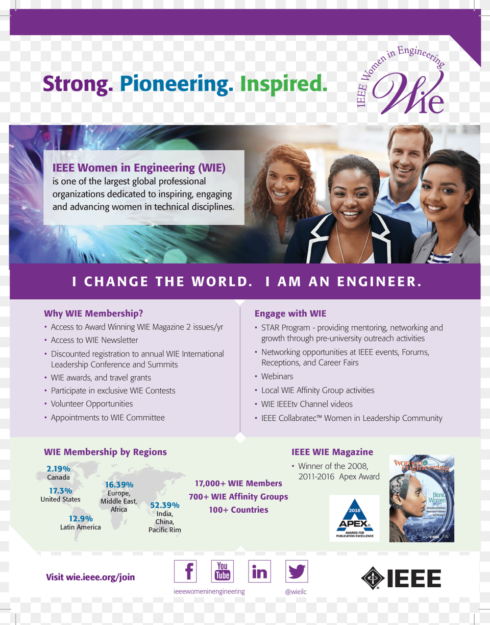 Women In Engineering, Poster, Advertisement, Woman, Person Free Png