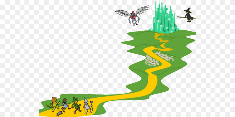 Wonderful Wizard Of Oz Yellow Brick Road, Plant, Grass, Path, Green Free Png