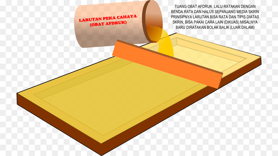 Wood Free Png Download