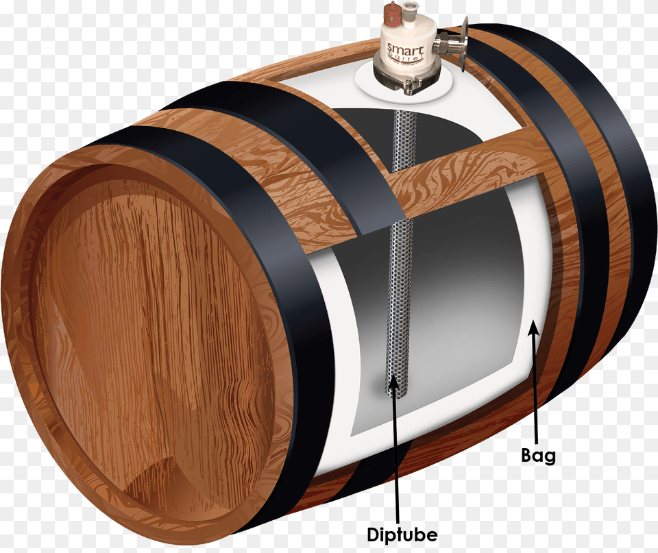 Wood Barrel Plywood, Keg Png