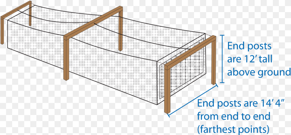 Wood Post Batting Cage, Fence, Furniture, Den, Indoors Png