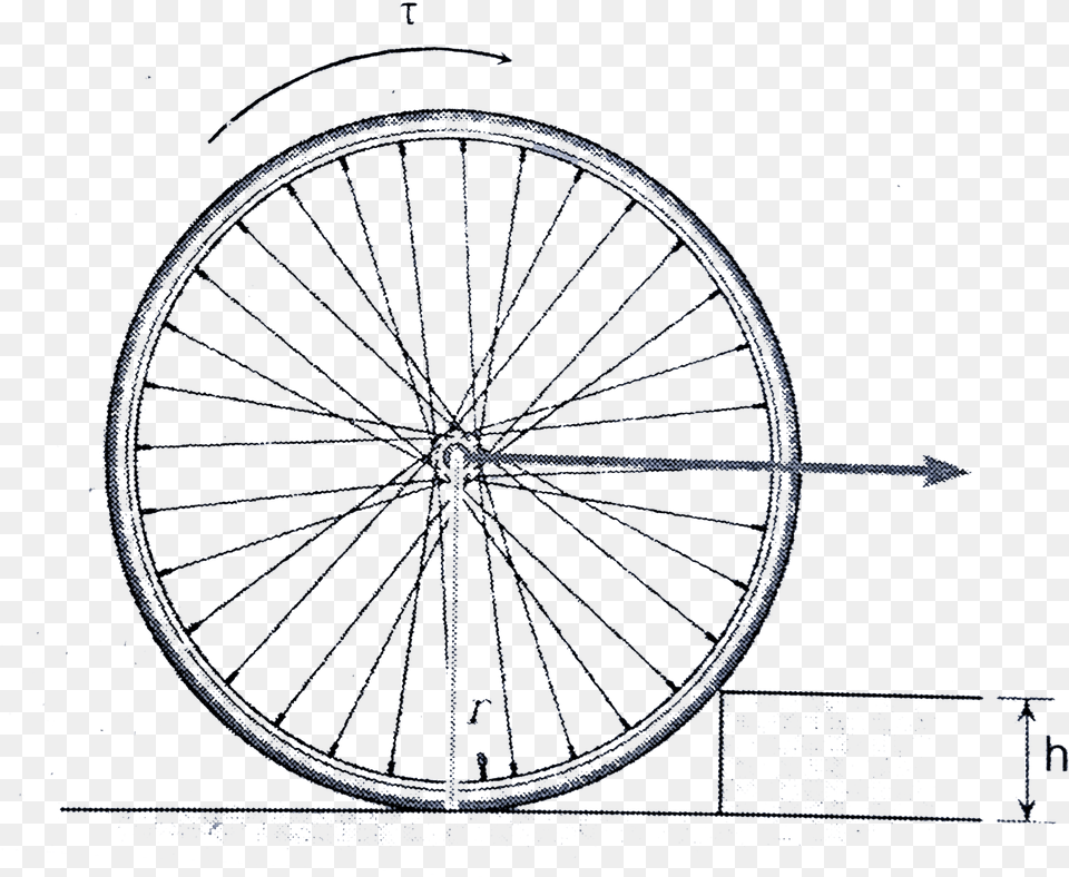 Wooden Constitution Of India, Wheel, Spoke, Machine, Car Wheel Png